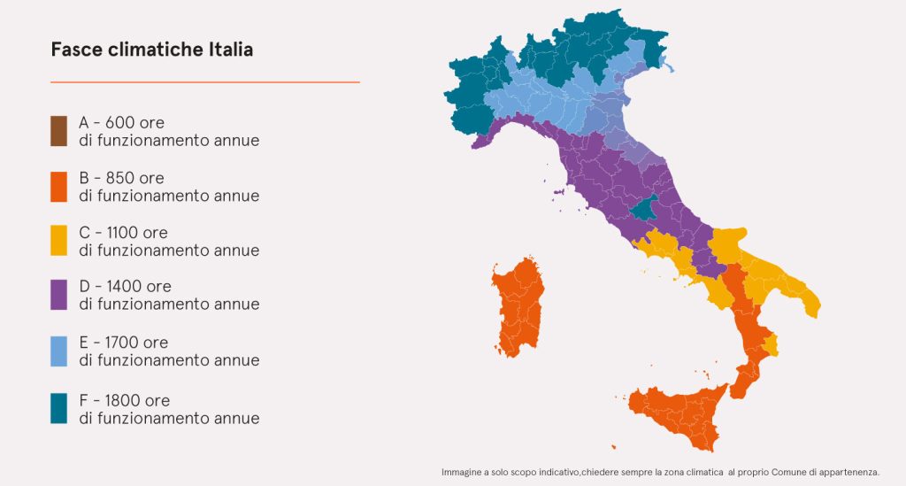 Conto Termico 2024: cos'è e come funziona